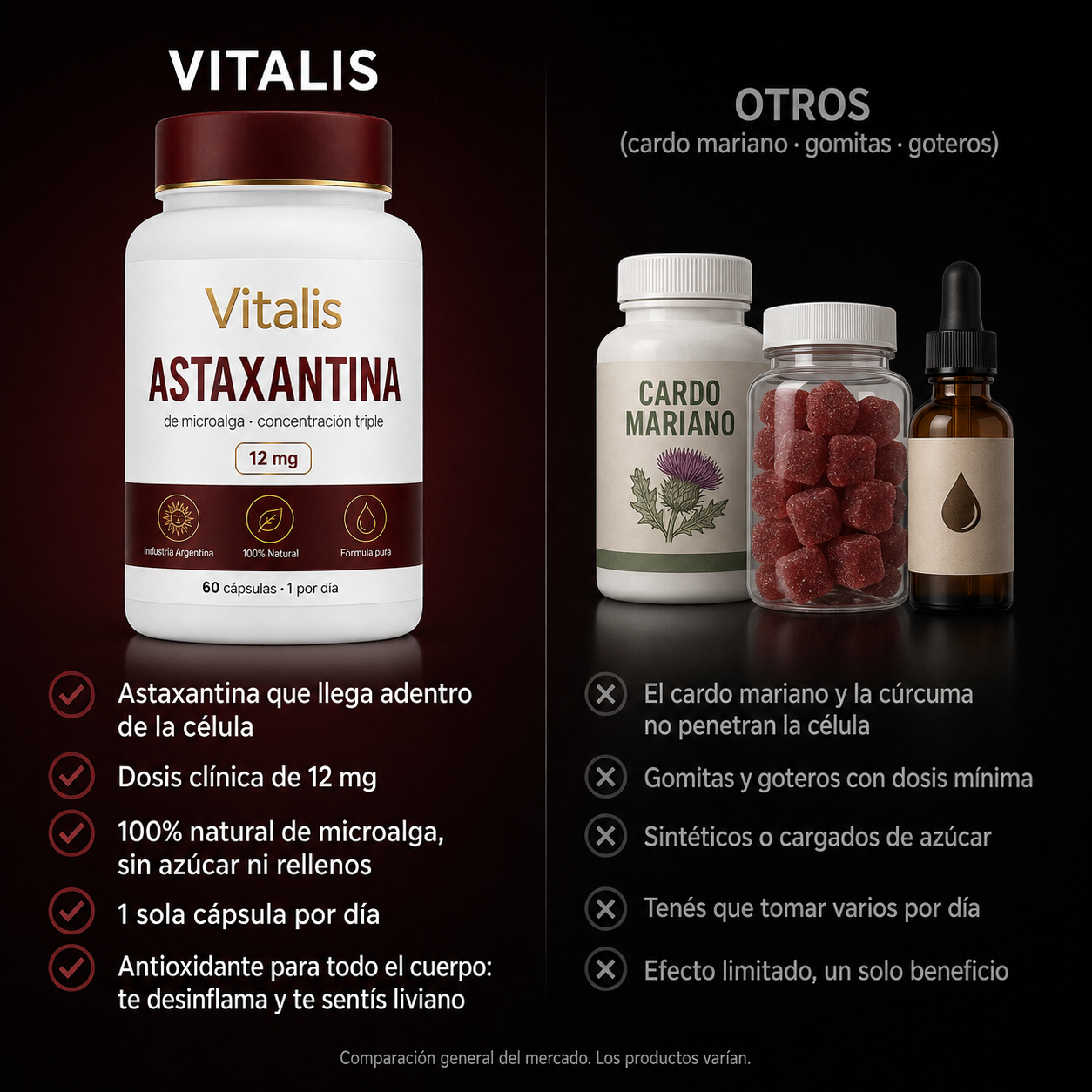 Vitalis® – Volvé a sentirte liviano y con energía.
